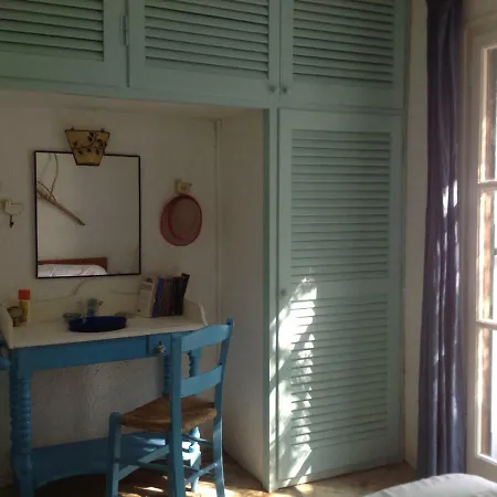 Alexandra 고우비아